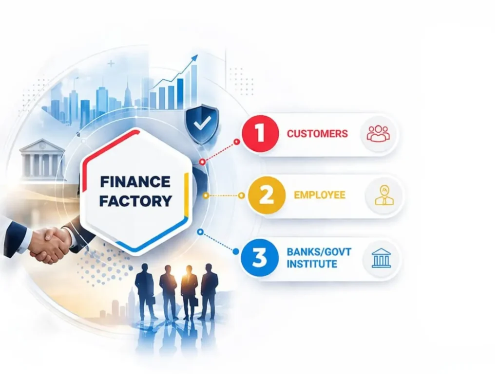 Finance Company in Ahmedabad – About Finance Factory India
